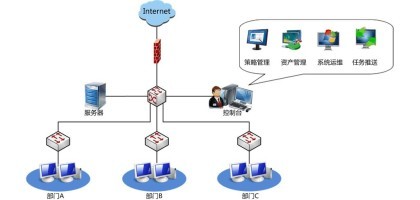 亞東軟件新派工系統(tǒng) 打通線上線下，優(yōu)質登錄服務賦能高效軟件開發(fā)